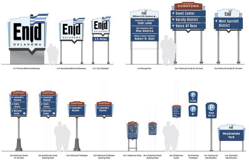 ERDA Provides Update On Local Signage Project