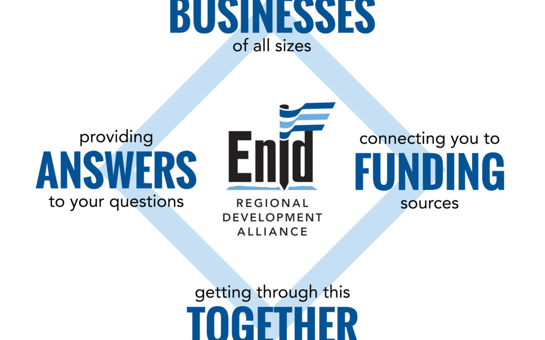37 Enid businesses receive federal aid through grant program